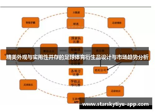 精美外观与实用性并存的足球体育衍生品设计与市场趋势分析